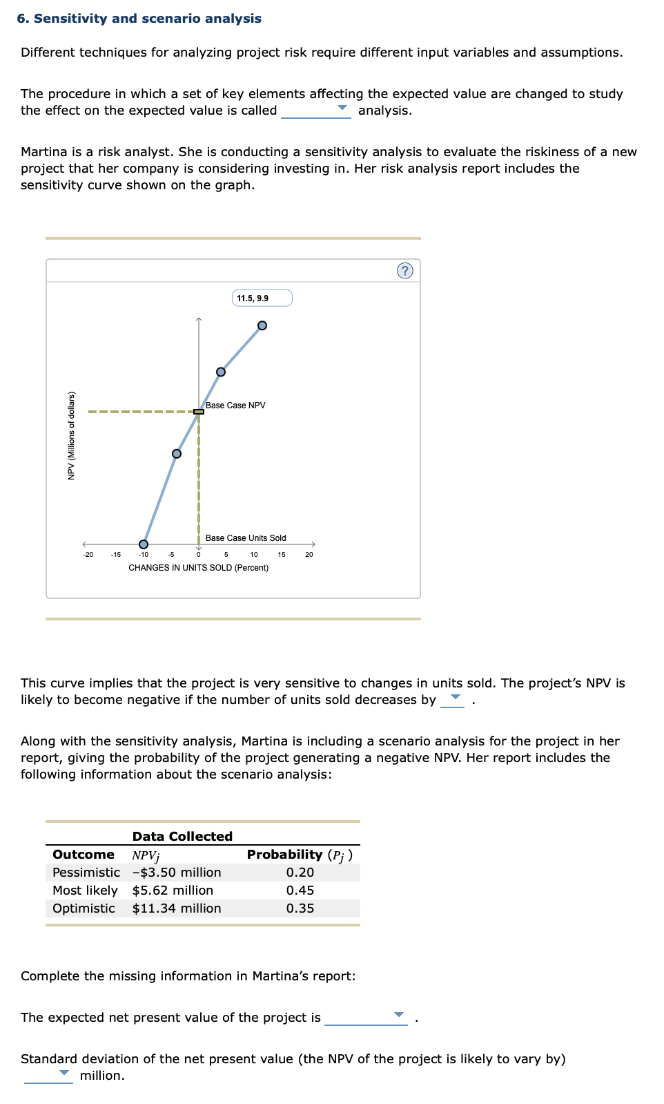  6. Sensitivity and scenario analysis Different techniques for analyzing project risk