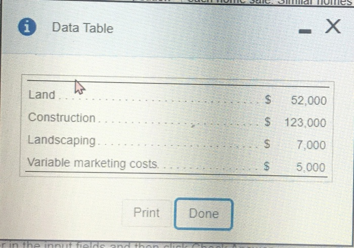 for reference wuesto CID Rouse Builders builds 1,500-square-foot starter tract homes in
