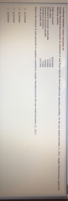  Testbank Multiple Choice Question 93 Vaughn Manufacturing prepares its statement of