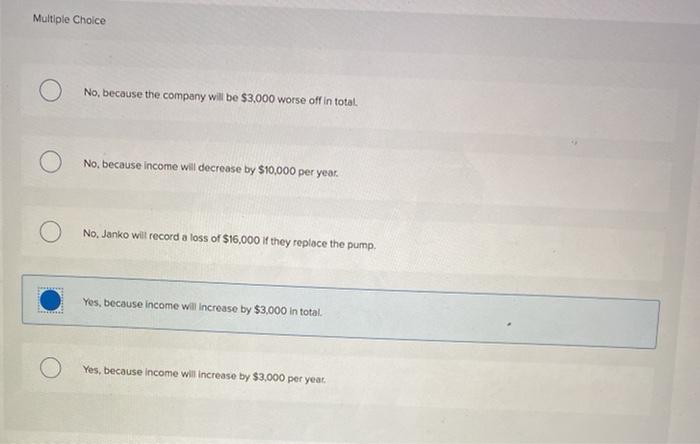 $24,000 and a four-year remaining life. A new, more efficient pump, is