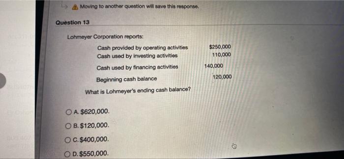 by investing activities Cash used by financing activities Beginning cash balance What