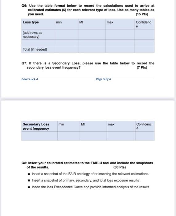  Read the case study and conduct the risk analysis tasks listed