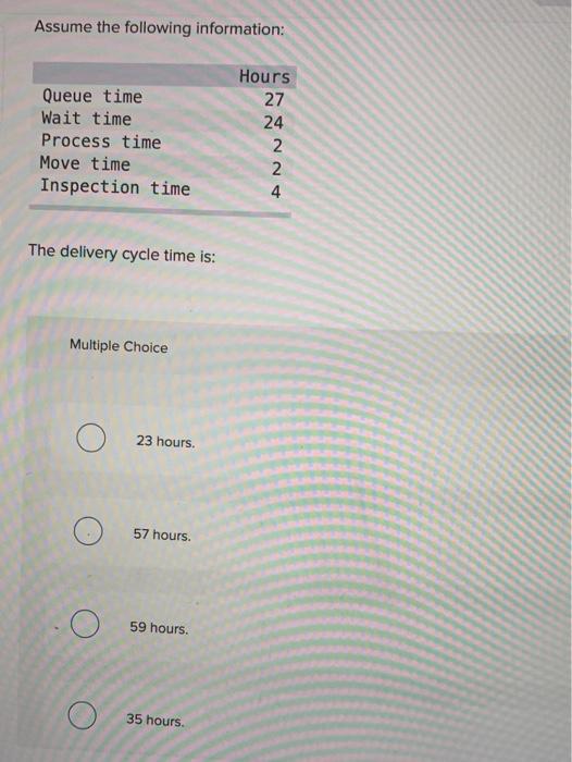  Assume the following information: Hours Queue time Wait time Process time
