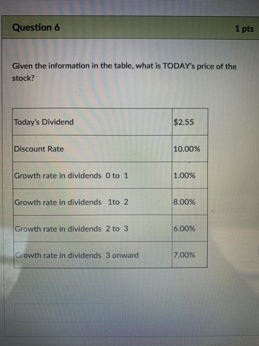  Question 6 1 pts Given the information in the table, what
