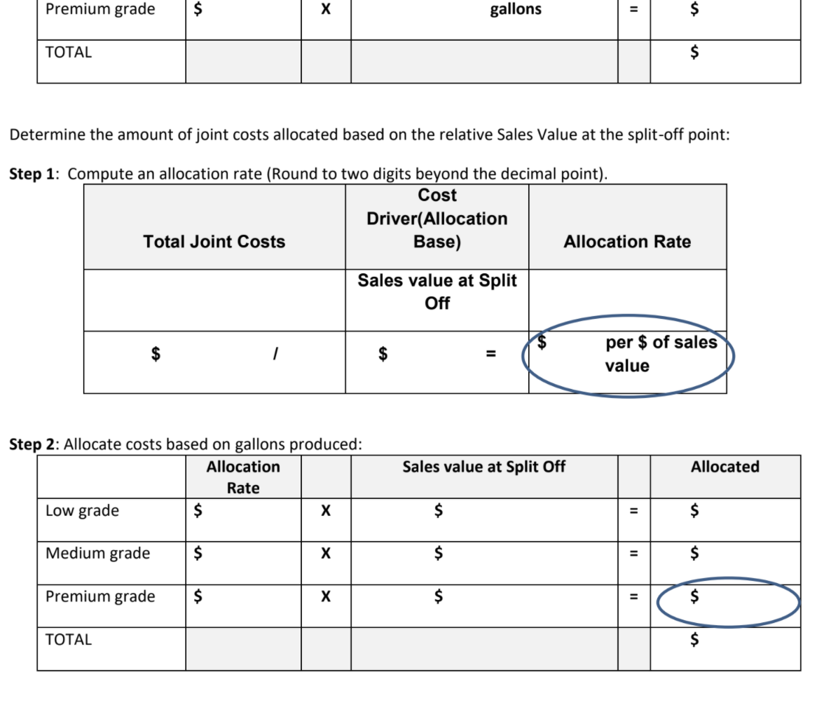 driver, how much (dollars) would be allocated to the Government Department? See