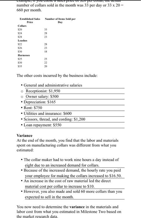 Goods Sold 28,258.33 12,880 Revenue: Collars Leashes Harnesses 10,800 14,000 Total Revenue: