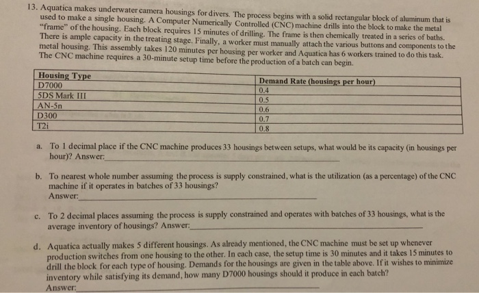  13. Aquatica makes underwater camera housings for divers. The process begins