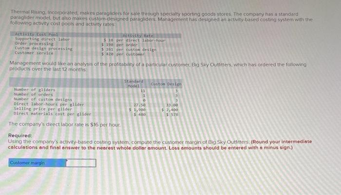 can someone please answer this question Thermal Rising, Incorporated, makes paragliders for