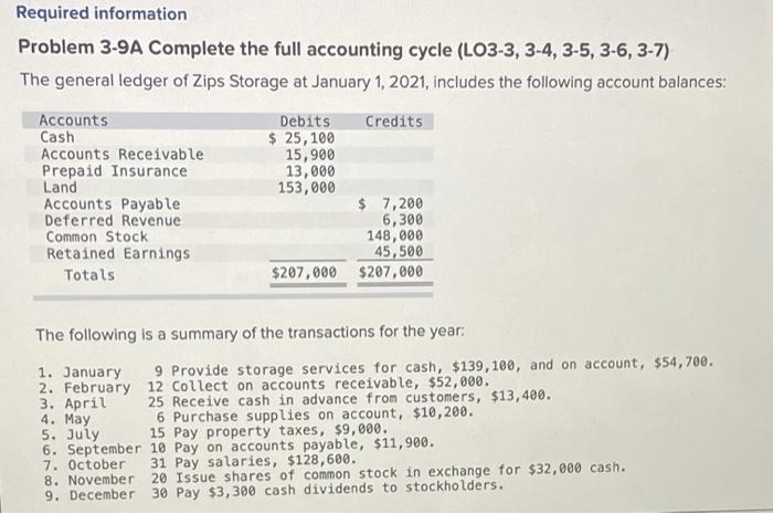 i need help Required information Problem 3-9A Complete the full accounting cycle
