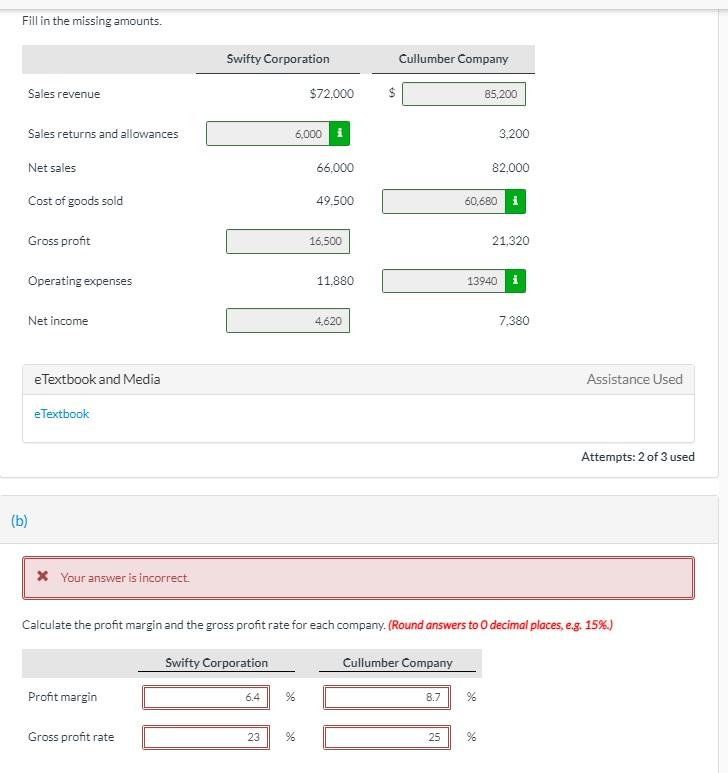 Problem 1) Problem 2) In its income statement for the year ended