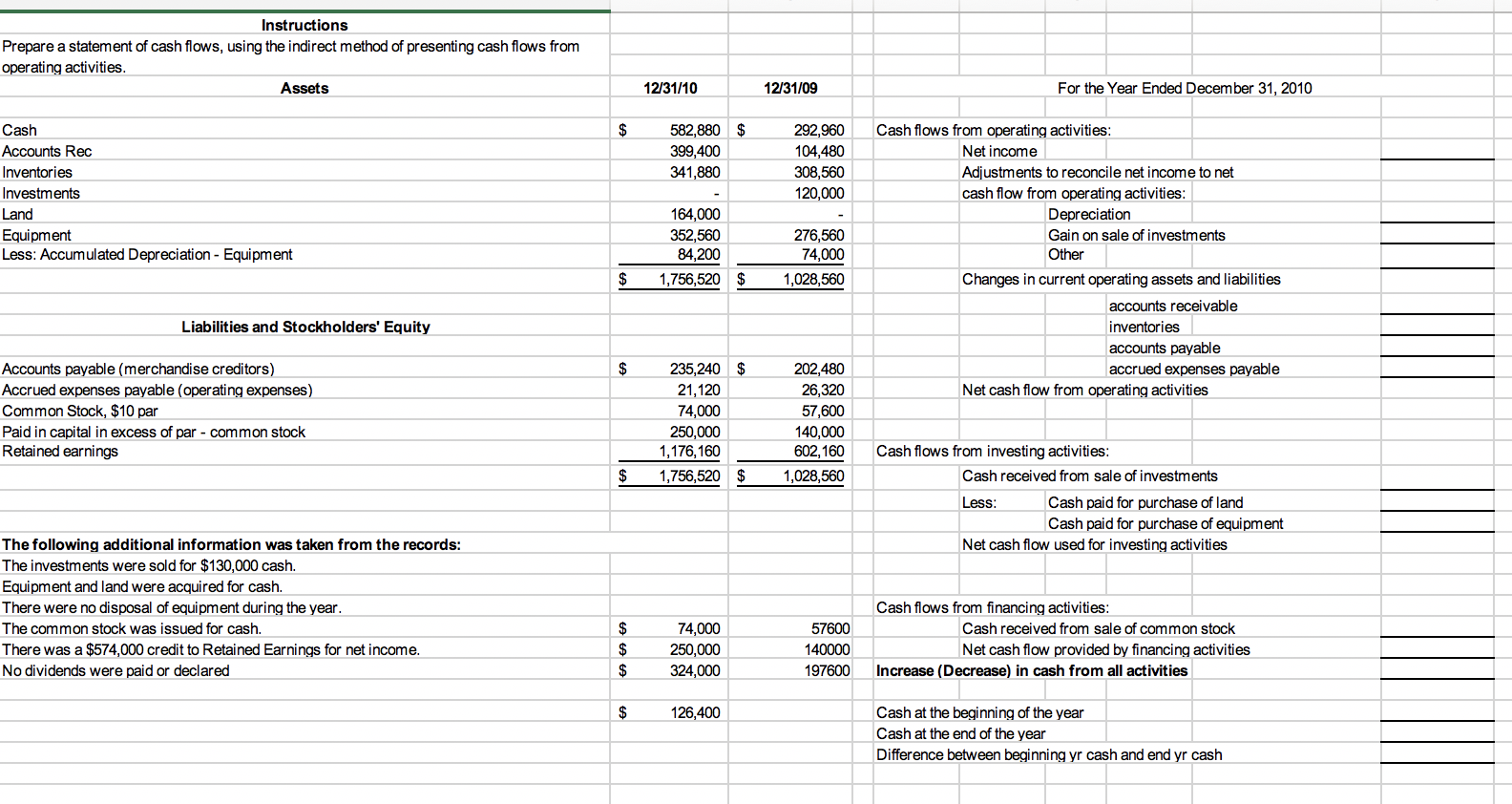  Instructions Prepare a statement of cash flows, using the indirect method