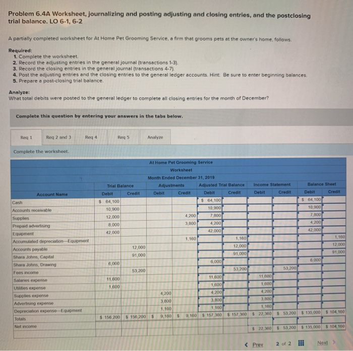  Problem 6.4A Worksheet, journalizing and posting adjusting and closing entries, and