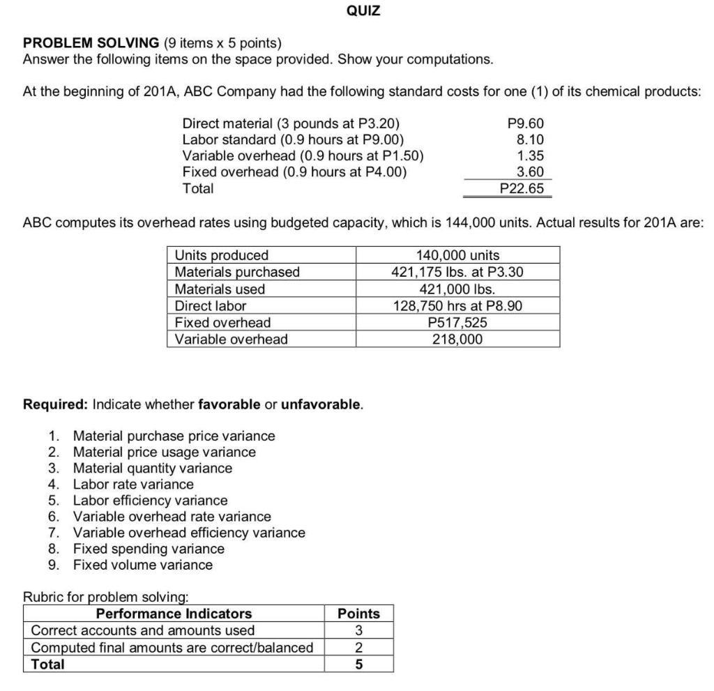 QUIZ PROBLEM SOLVING (9 items x 5 points) Answer the following