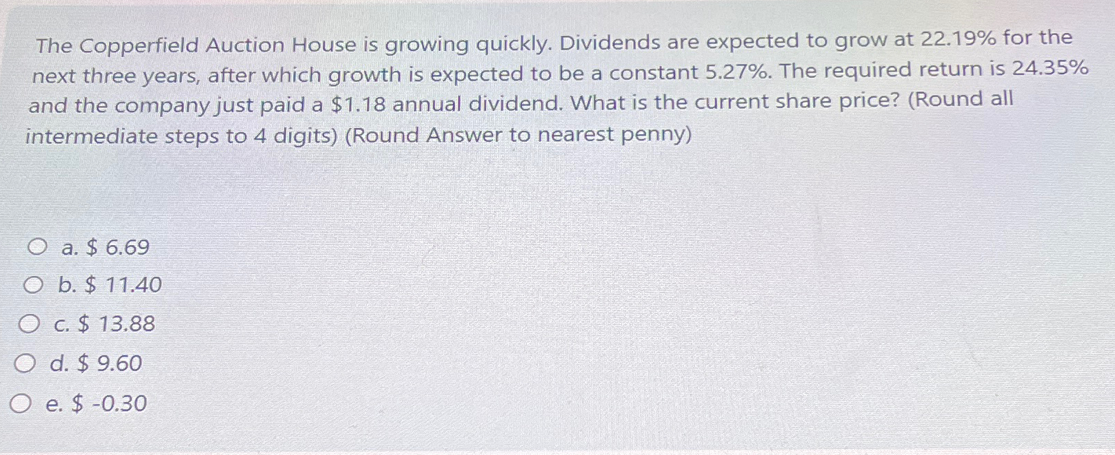  The Copperfield Auction House is growing quickly. Dividends are expected to