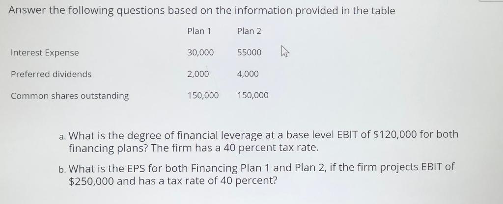 Answer the following questions based on the information provided in the