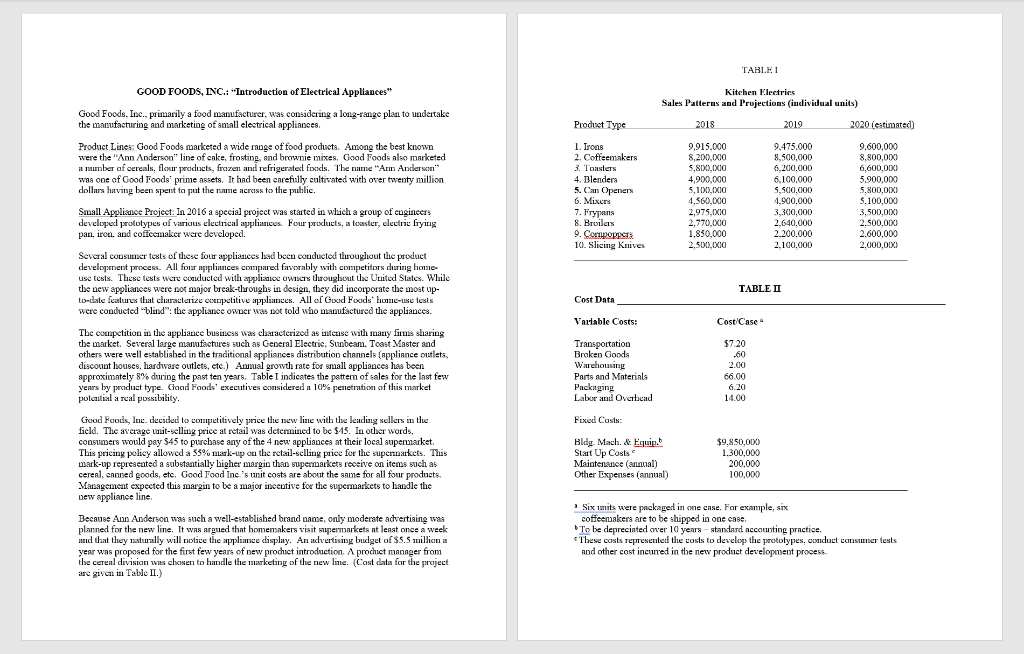 TABLET Kitchen Electries Sales Patterns and Projections (individual units) 2018 2019