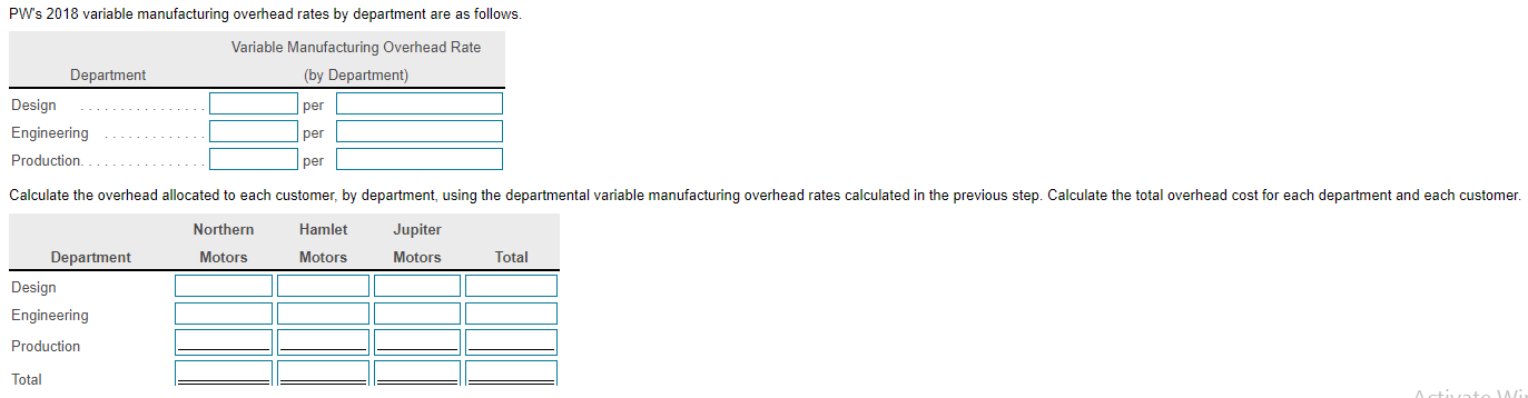 240,000 $ Total 312,000 Use of Cost Drivers by Customer Northern Hamlet