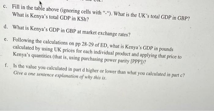 Value of unit (GBP) output (GBP) unit (KSh) output (KSh) 500 5000