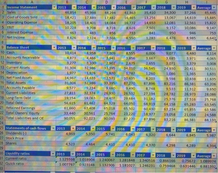  B D E F G H 2013 2014 2015 2016 2017