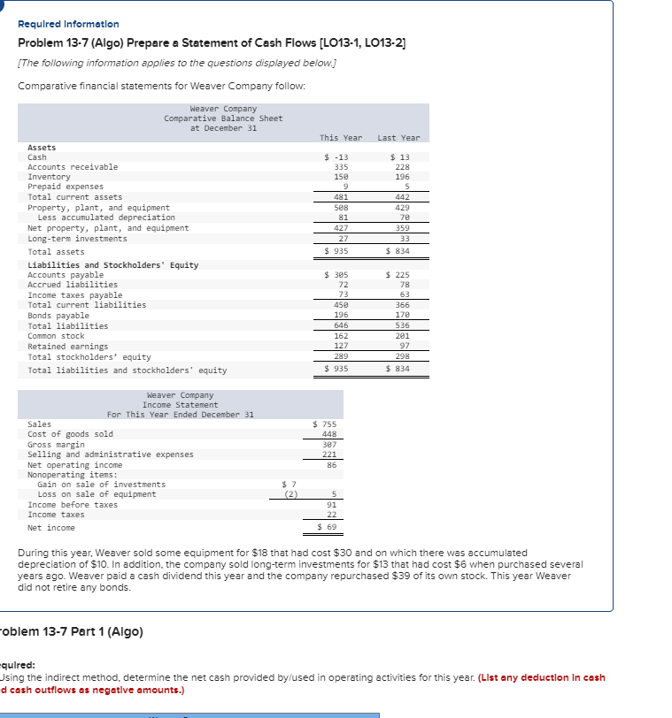  Required information Problem 13-7(Algo) Prepare a Statement of Cash Flows [LO13-1,
