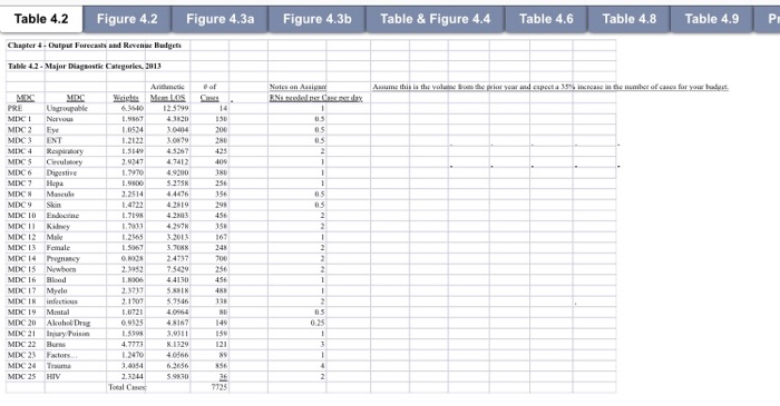 either a physician practice OR a hospital setting. Physician Practice use Excel