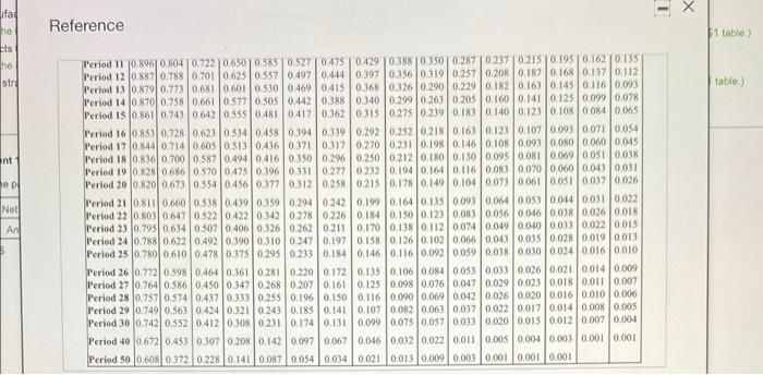 cutting it off. please help thank you. part 1- part 2- -