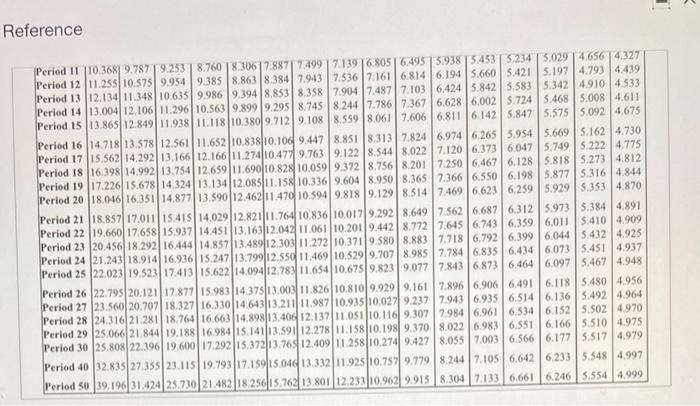 1 is to refurbish the current machine at a cost of $1,200,000.