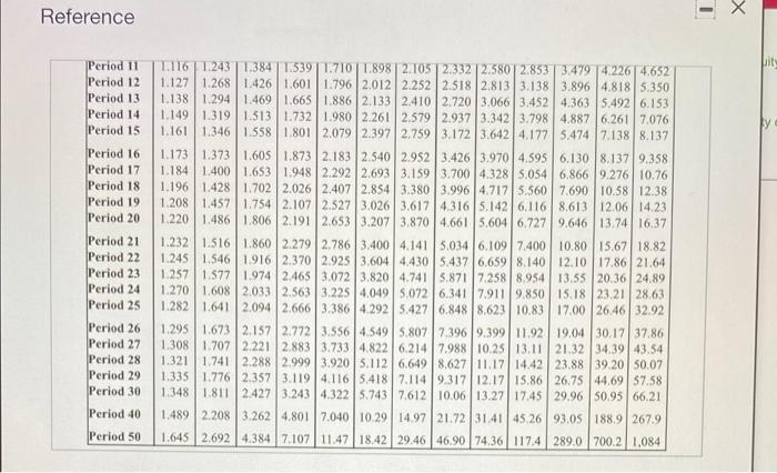 then have no residual value Option 2 is to replace the machine