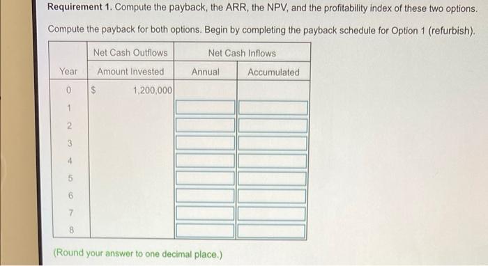Year 4 Year 5 Done Print Purchase New Machine 3,150,000 550,000 450,000