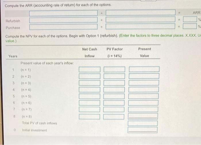 Year & Year 9 4 Year 10 5 5 1,680,000 $ Total