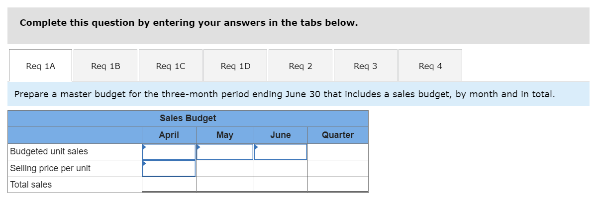 country. In the past, the company has done very little in the