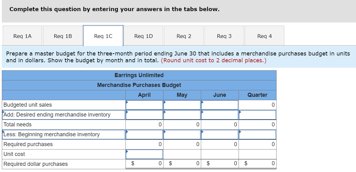 a shortage of cash. Since you are well trained in budgeting, you