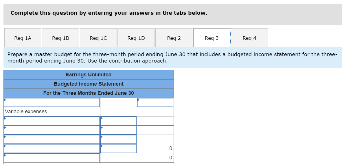 but all are sold for the same price-$16 per pair. Actual sales