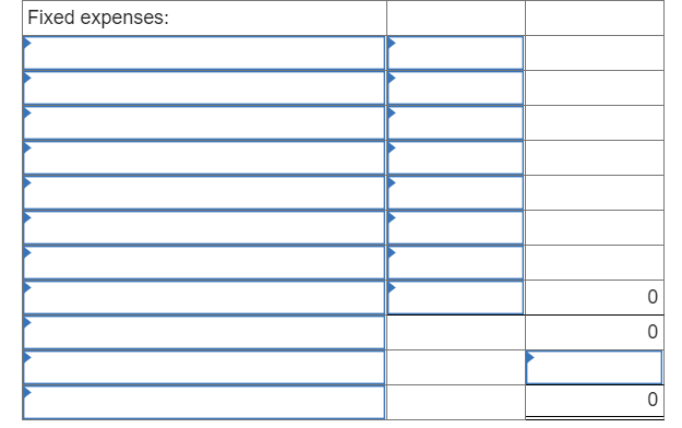 of earrings for the last three months and budgeted sales for the