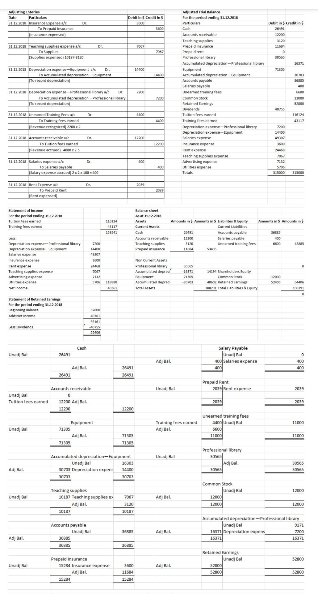 provides training to individuals who pay tuition directly to the school. WTI