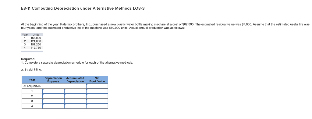 E8-11 Computing Depreciation under Alternative Methods LO8-3 At the beginning of