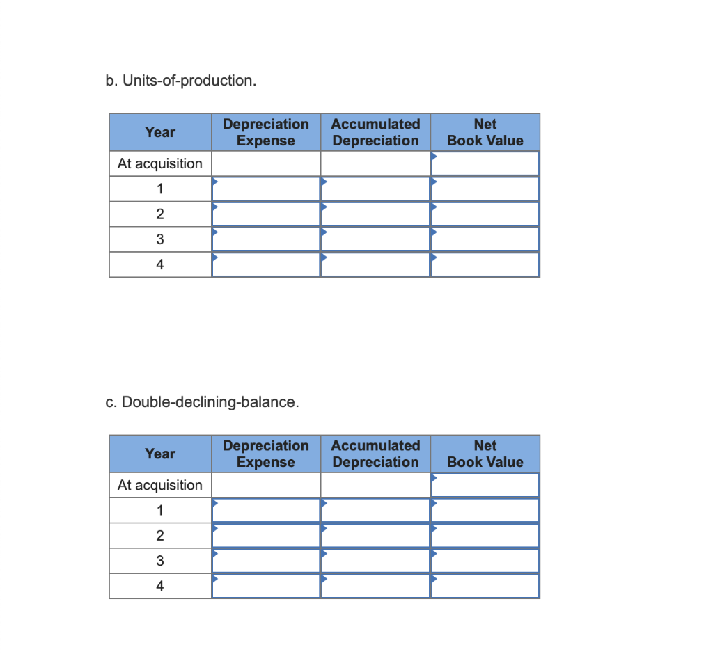 the year, Palermo Brothers, Inc., purchased a new plastic water bottle making