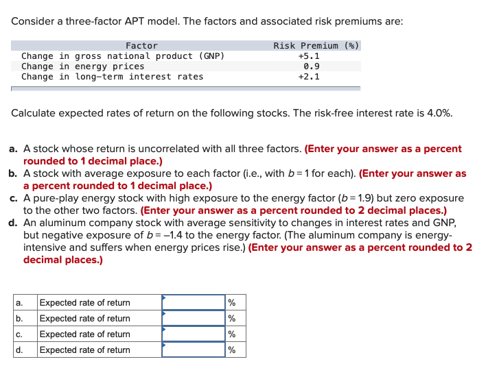 Consider a three-factor APT model. The factors and associated risk premiums