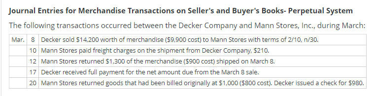 Needing help with this accounting problem. Thank you for your time in