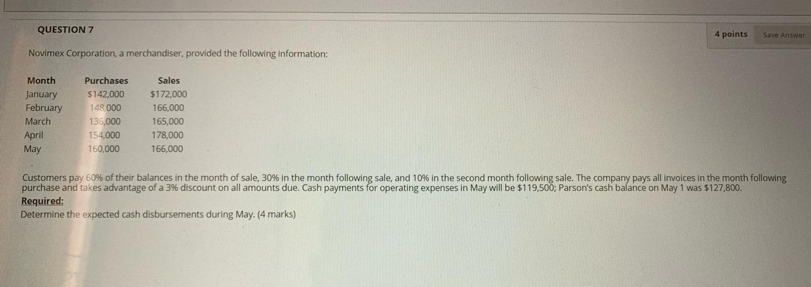  QUESTION 7 4 points Save Answer Novimex Corporation, a merchandiser, provided