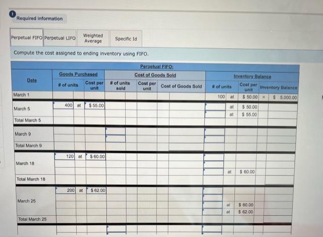 Alternative cost flows LO P1 [The following information applies to the questions