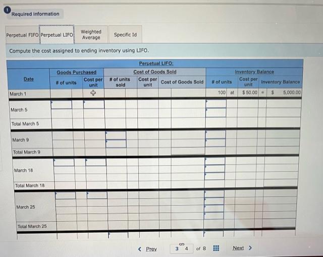 the following purchases and sales transactions for March Date Activities Units acquired