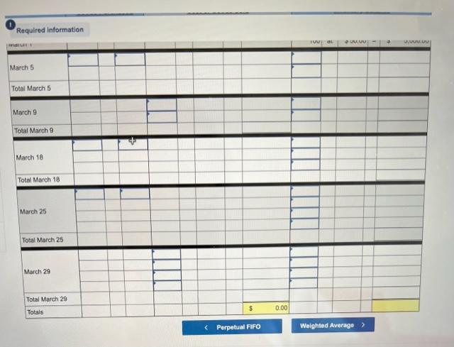 at Cost Unito Sold at Betan March Beginning inventory 100 units $50