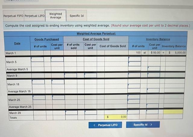 per unit March 5 Purchase 400 units 955 per unit March Balen