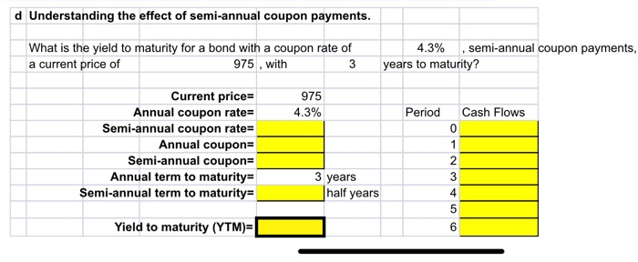 the yield to maturity and its relationship to the coupon of a