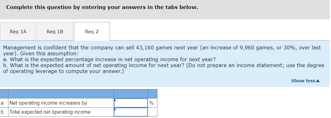 at a selling price of $60 per game. Fixed expenses associated with
