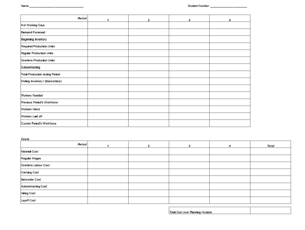 minutes A small company produces soda drinks. The salesperson has developed the