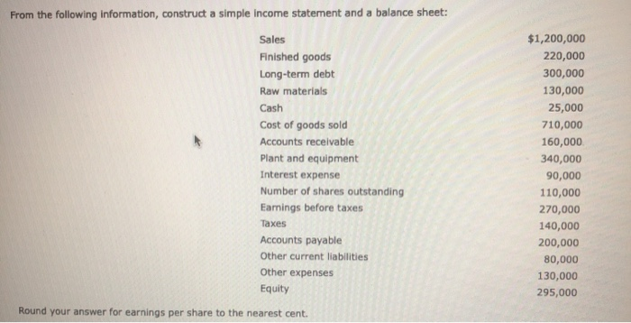  From the following information, construct a simple Income statement and a