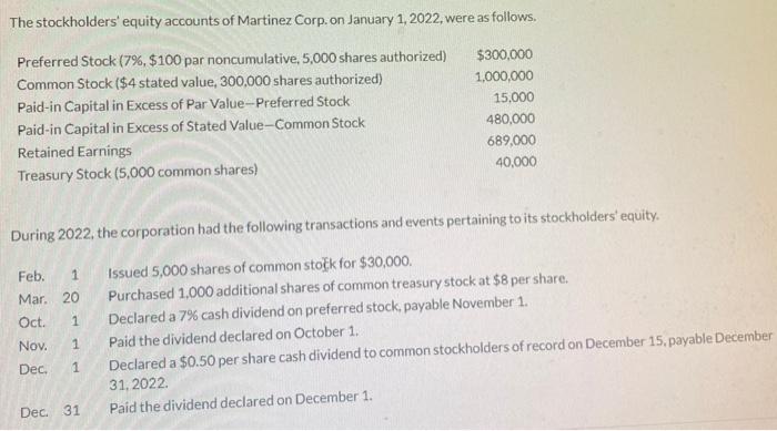  (A) Prepare a tabular summary that includes the January 1, 2022,