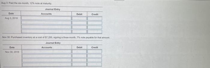 28 Recorded the week's sales of $66,000, one-third for cash, and two-thirds